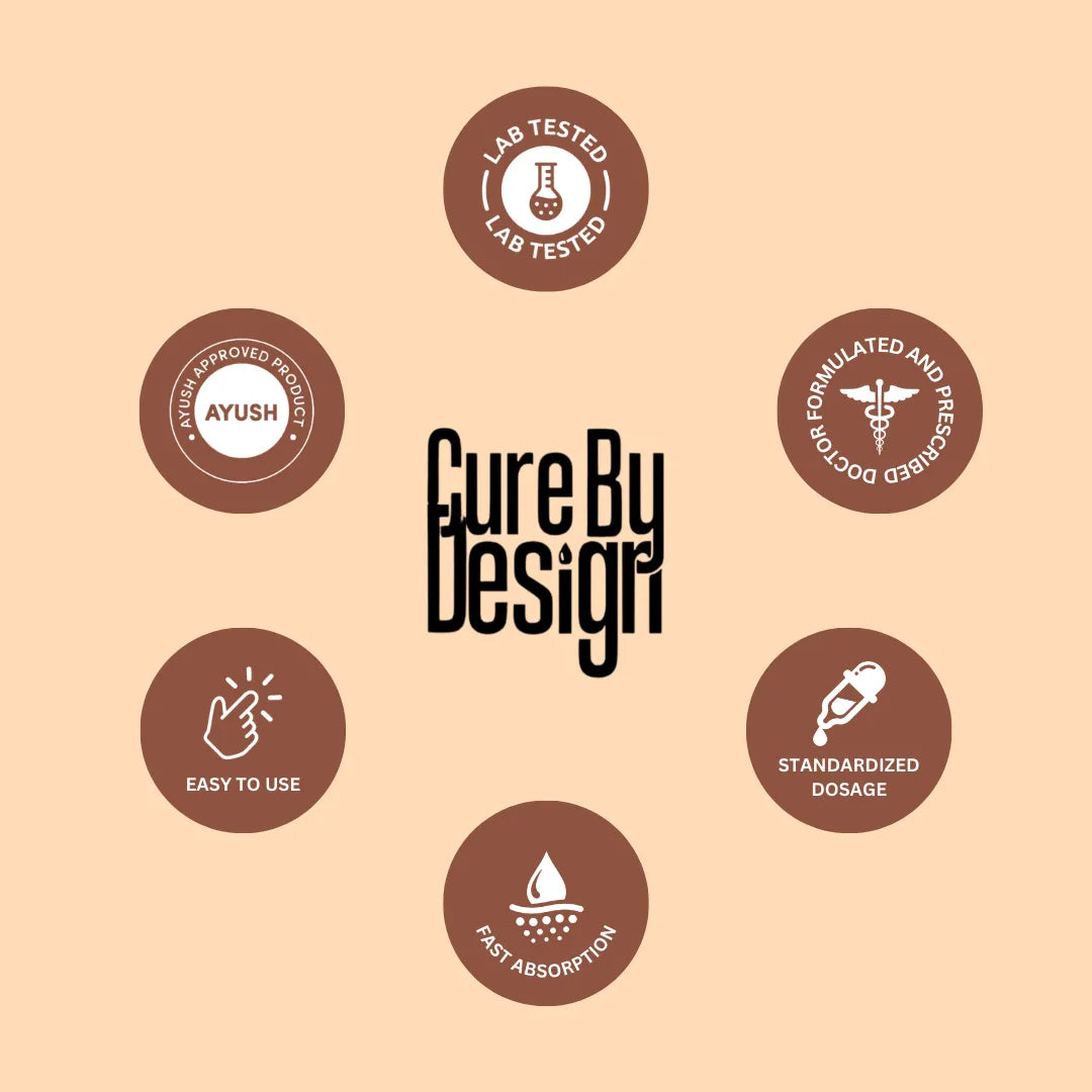 Cure By Design branding with various icons on a beige background