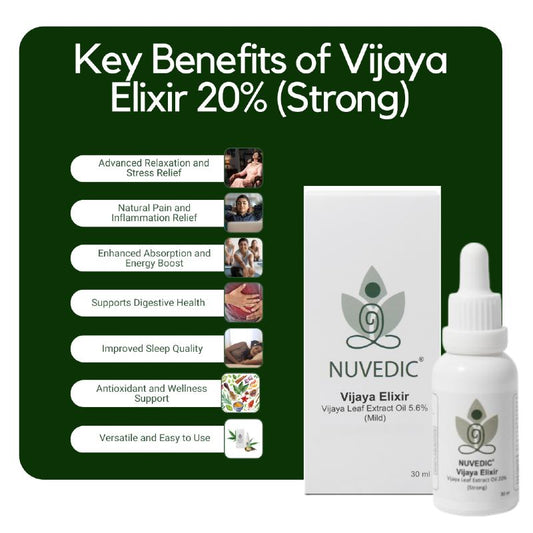 Product packaging and benefits of Nuvedic Vijaya Elixir 20% (Strong) on a green background.