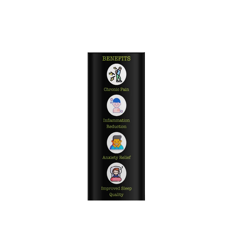 Banner showing benefits of CBD oil: Chronic Pain, Inflammation Reduction, Anxiety Relief, Improved Sleep Quality.