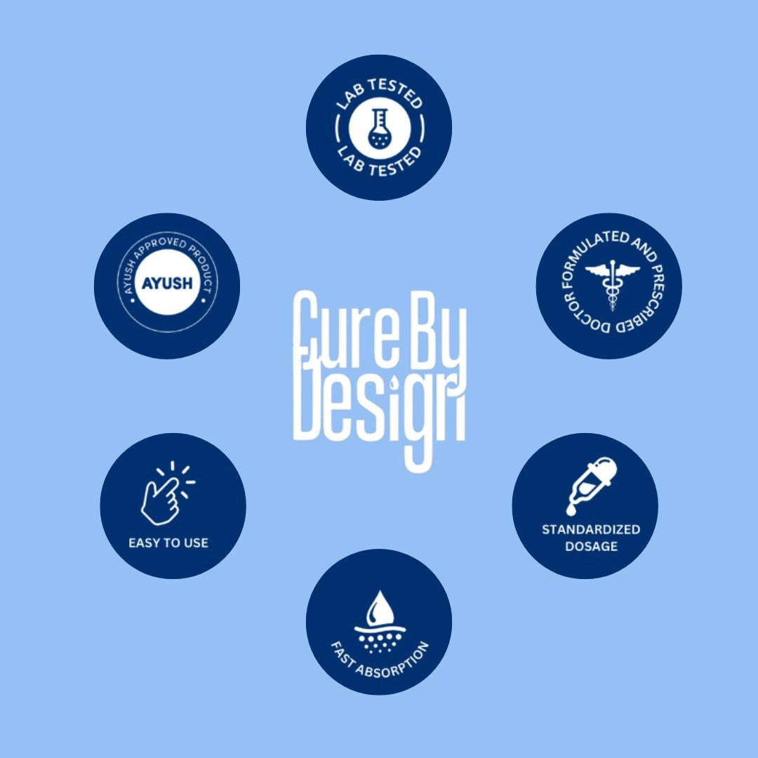 Cure By Design branding with various icons on a blue background