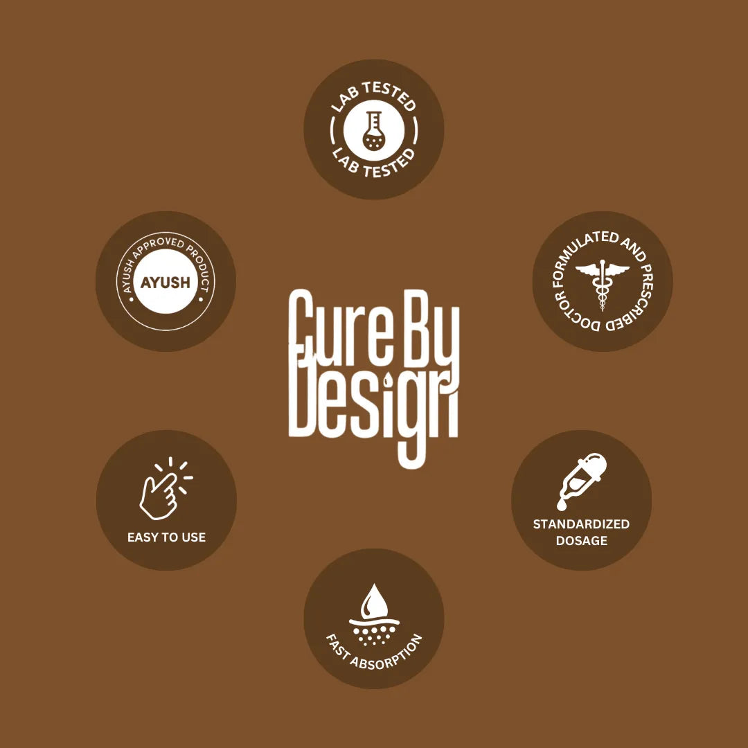 Cure By Design branding with various icons on a brown background