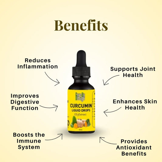 Curcumin liquid drops bottle with health benefits listed on a beige background