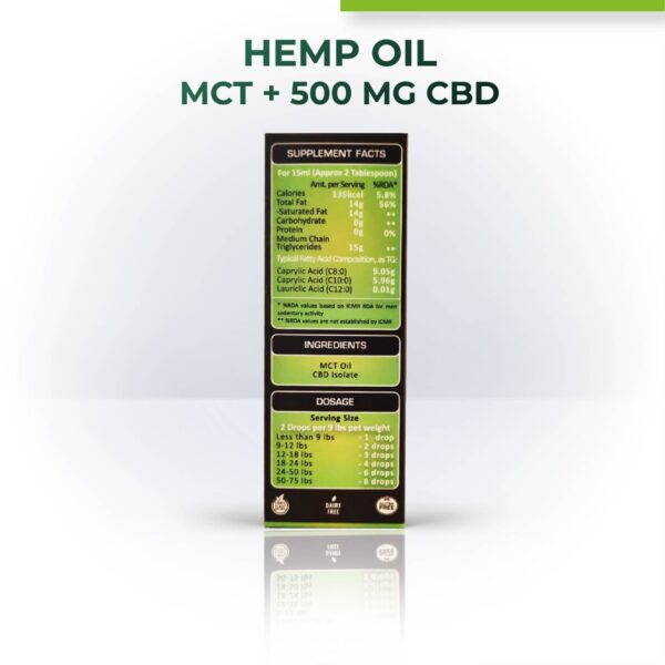 Hemp oil supplement label with MCT and CBD information on a white background