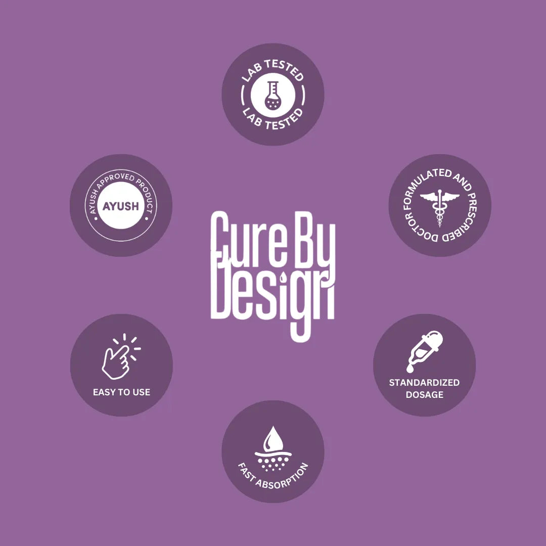 Cure By Design branding with various icons on a purple background