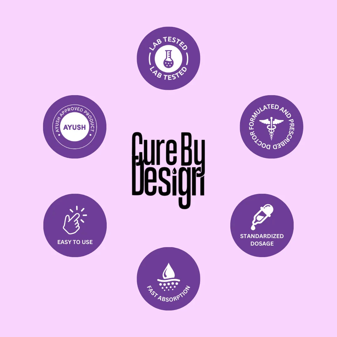 Cure By Design branding with various icons on a purple background