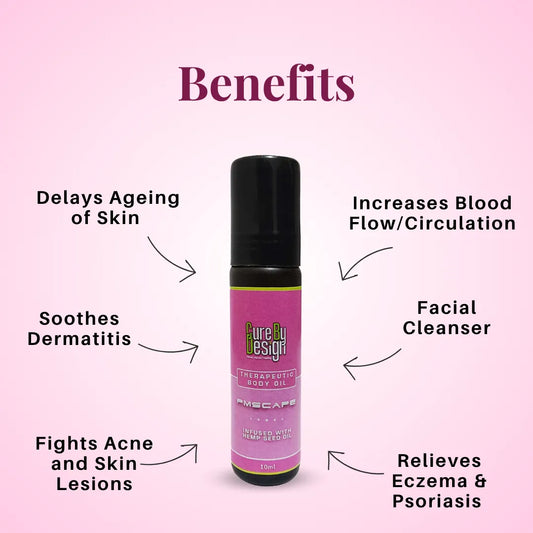 Pink bottle of 'Cure by Design' therapeutic body oil on a pink background with text listing benefits.