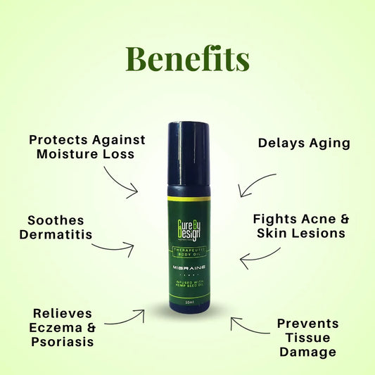 Therapeutic Healing Roll-on - Migraine, Green bottle with text listing benefits on a light green background