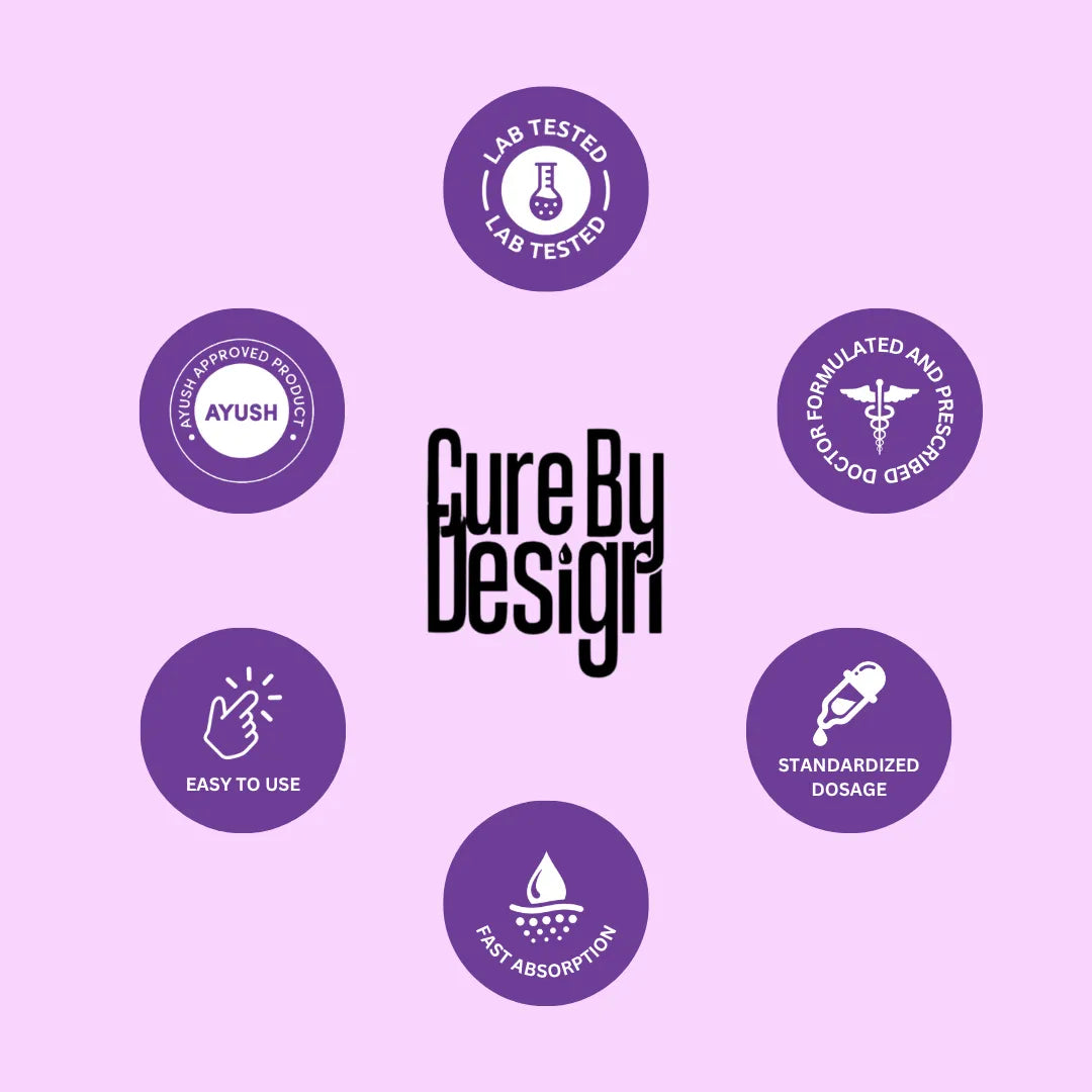 Cure By Design branding with various icons on a purple background