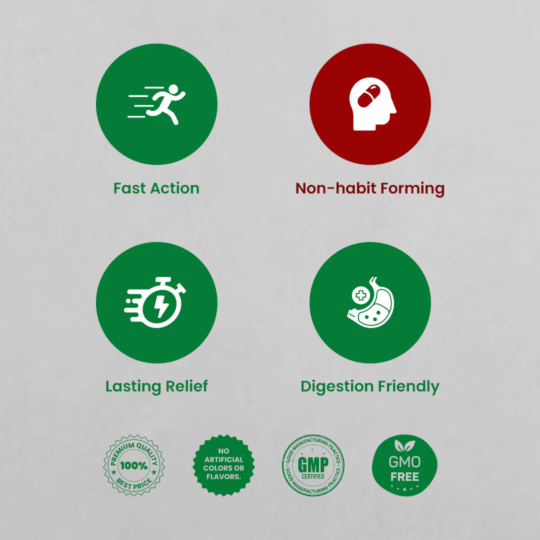 A visual display featuring symbols representing the advantages of MediCann cannabis leaf extract capsules.