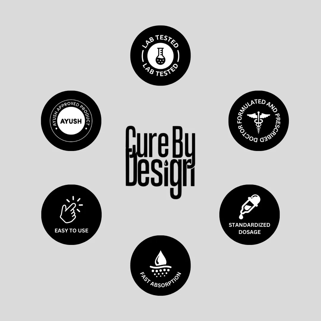 Collection of black circular icons with text on a gray background, featuring the brand 'Cure By Design'.