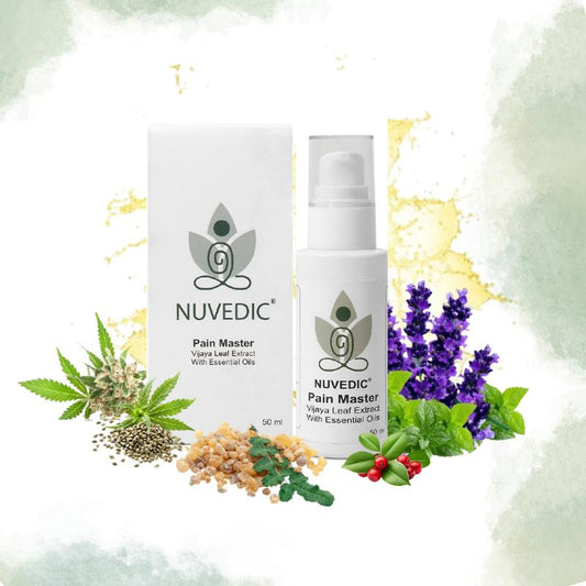 NUVEDIC Pain Master cbd oil product bottle with herbal and plant elements.