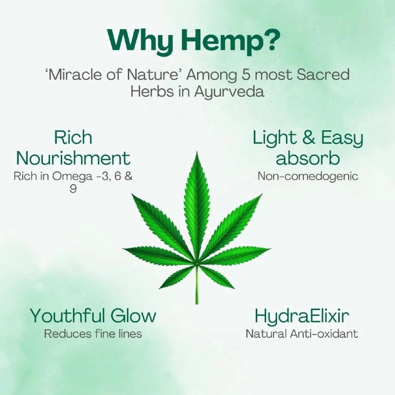 Promotional graphic about hemp benefits with a green leaf on a light green background