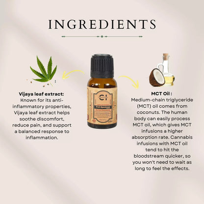 CI’s Full Spectrum Tincture/Elevate