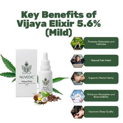 Promotional image highlighting the key benefits of Vijaya Elixir 5.6% with text and a product image.

