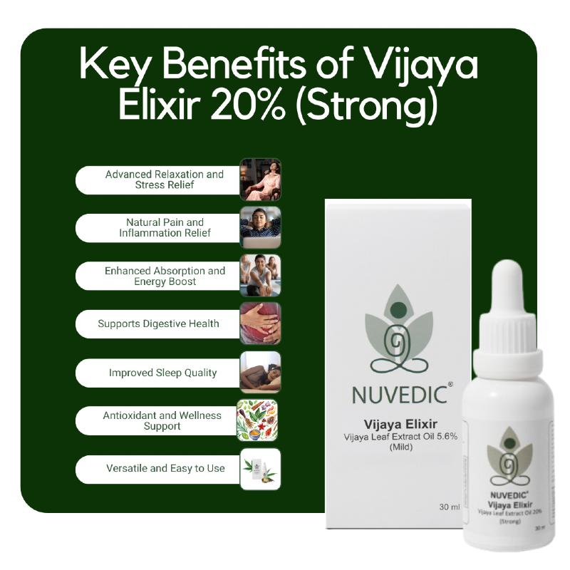 Product packaging and benefits of Nuvedic Vijaya Elixir 20% (Strong) on a green background.

