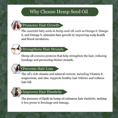 Infographic about the benefits of hemp seed oil for hair, including growth promotion, strand strengthening, hair loss prevention.

