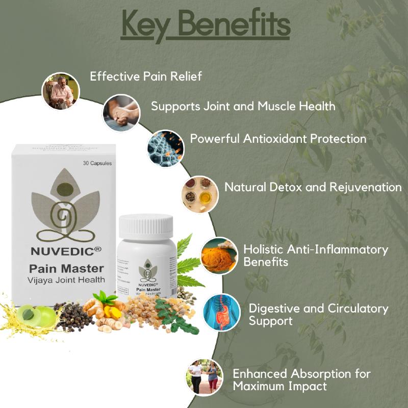 Nuvedic Pain Master cbd oil capsules with benefits listed and natural ingredients displayed.

