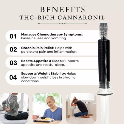 Ad listing benefits of THC-rich cannabis oil with related images below each benefit.