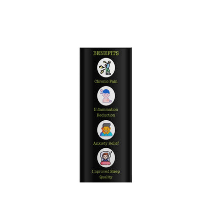 Banner showing benefits of CBD oil: Chronic Pain, Inflammation Reduction, Anxiety Relief, Improved Sleep Quality.