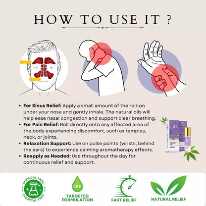 Instructional guide for using a roll-on product with illustrations for sinus, pain, and relaxation relief.