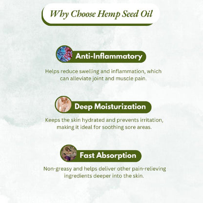 Graphic promoting the benefits of hemp seed oil, highlighting anti-inflammatory, deep moisturization, and fast absorption properties.
