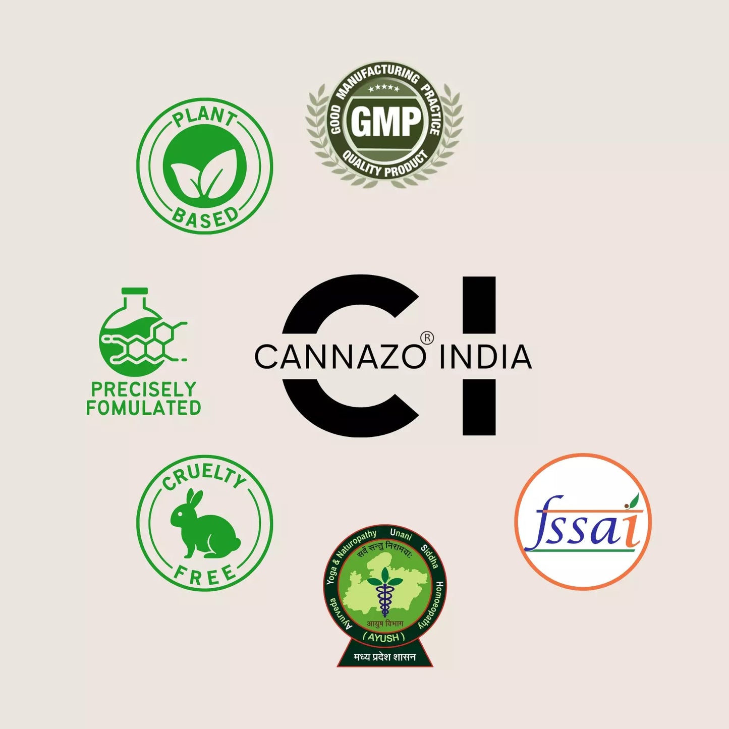 Image containing various certification logos around the "CANNAZO INDIA" brand logo, highlighting plant-based, cruelty-free, and quality assurances.