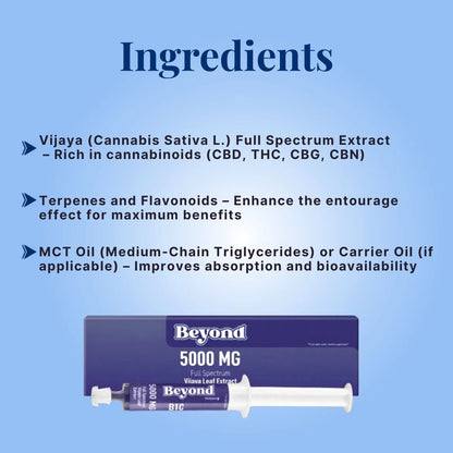 Product packaging with ingredients listed on a blue background