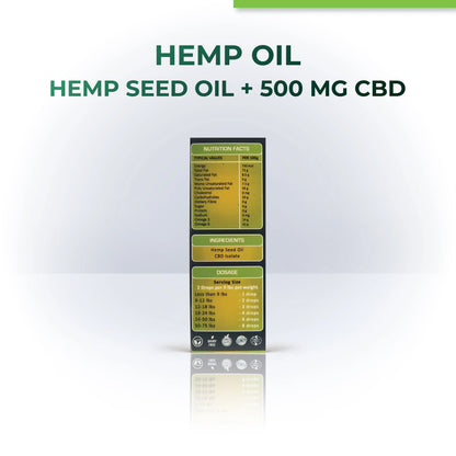 Hemp oil for pets, packaging with nutritional information on a white background
