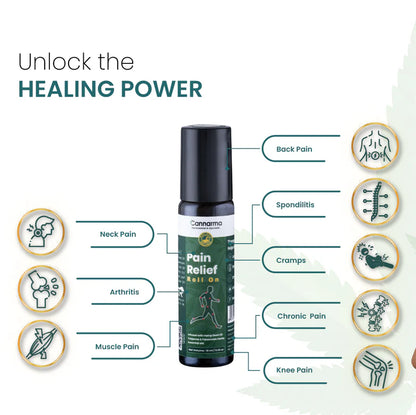 Cannarma Pain Relief Roll-On treats conditions: Neck Pain, Arthritis, Muscle Pain,Spondylitis.