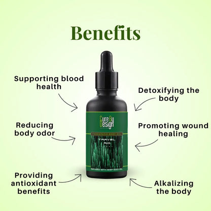 Bottle of 'Cure by Design' with listed benefits on a green background