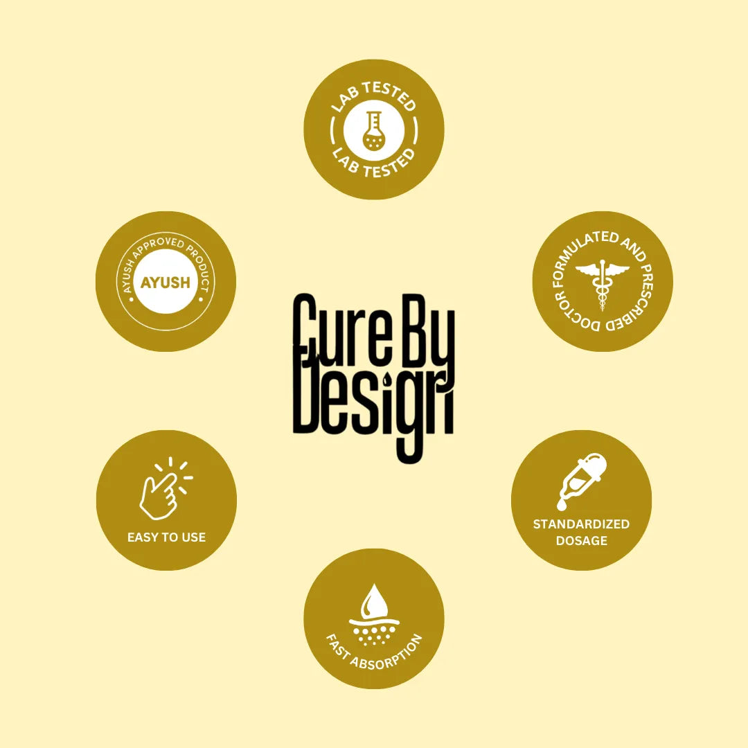 Cure By Design branding with various icons on a beige background
