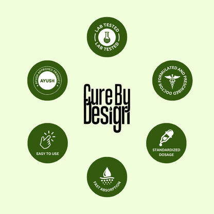 Cure By Design Cure By Design branding with various green icons on a light green background