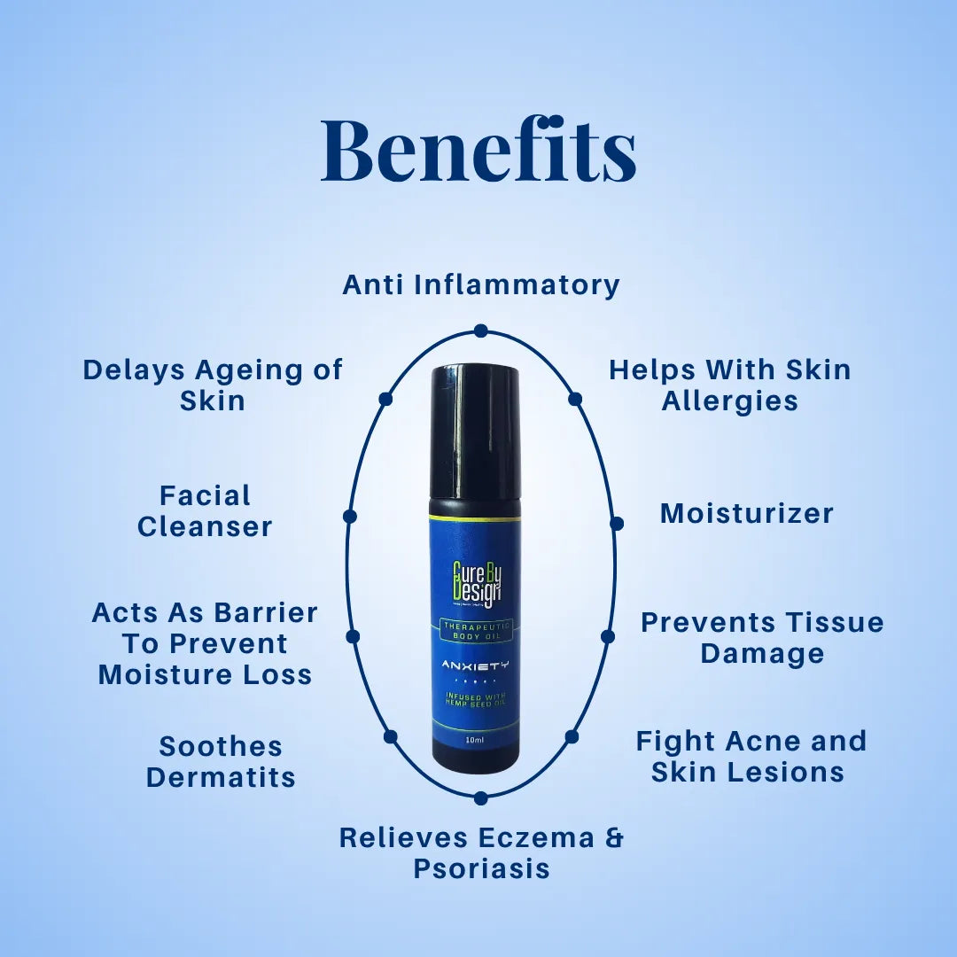 Cure By Design Anxiety therapeutic body oil product with listed benefits on a blue background