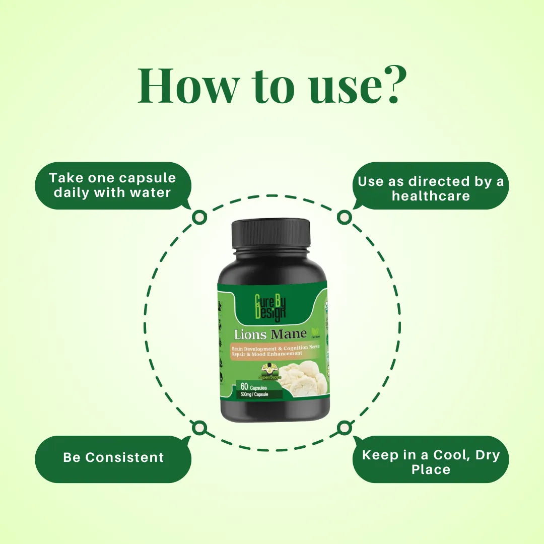 Cure By Design: Lions Mane Mushroom Extract Capsules supplement bottle with usage instructions on a green background