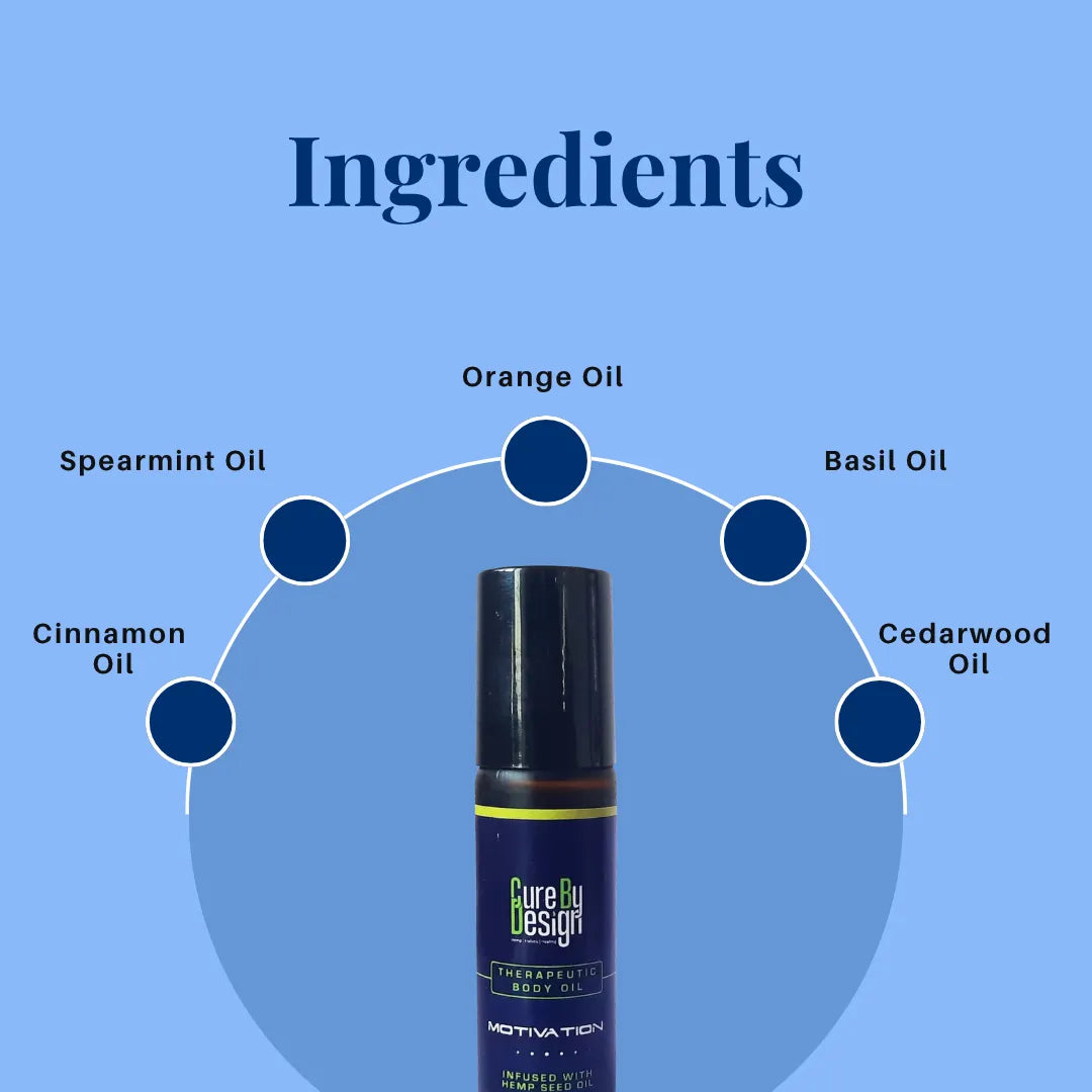 Cure By Design Motivation Therapeutic Body Oil bottle with labelled ingredients on a blue background