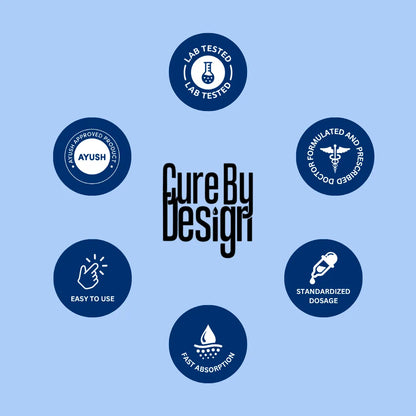 Cure By Design branding with various icons on a light blue background