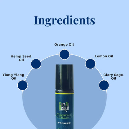 Cure By Design Therapeutic Body Oil for Stress,  bottle with labeled ingredients on a blue background