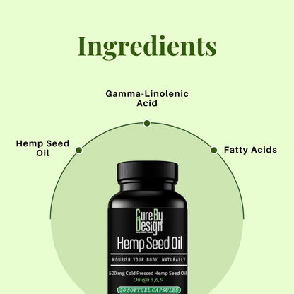 Hemp seed oil bottle with labeled ingredients on a green background