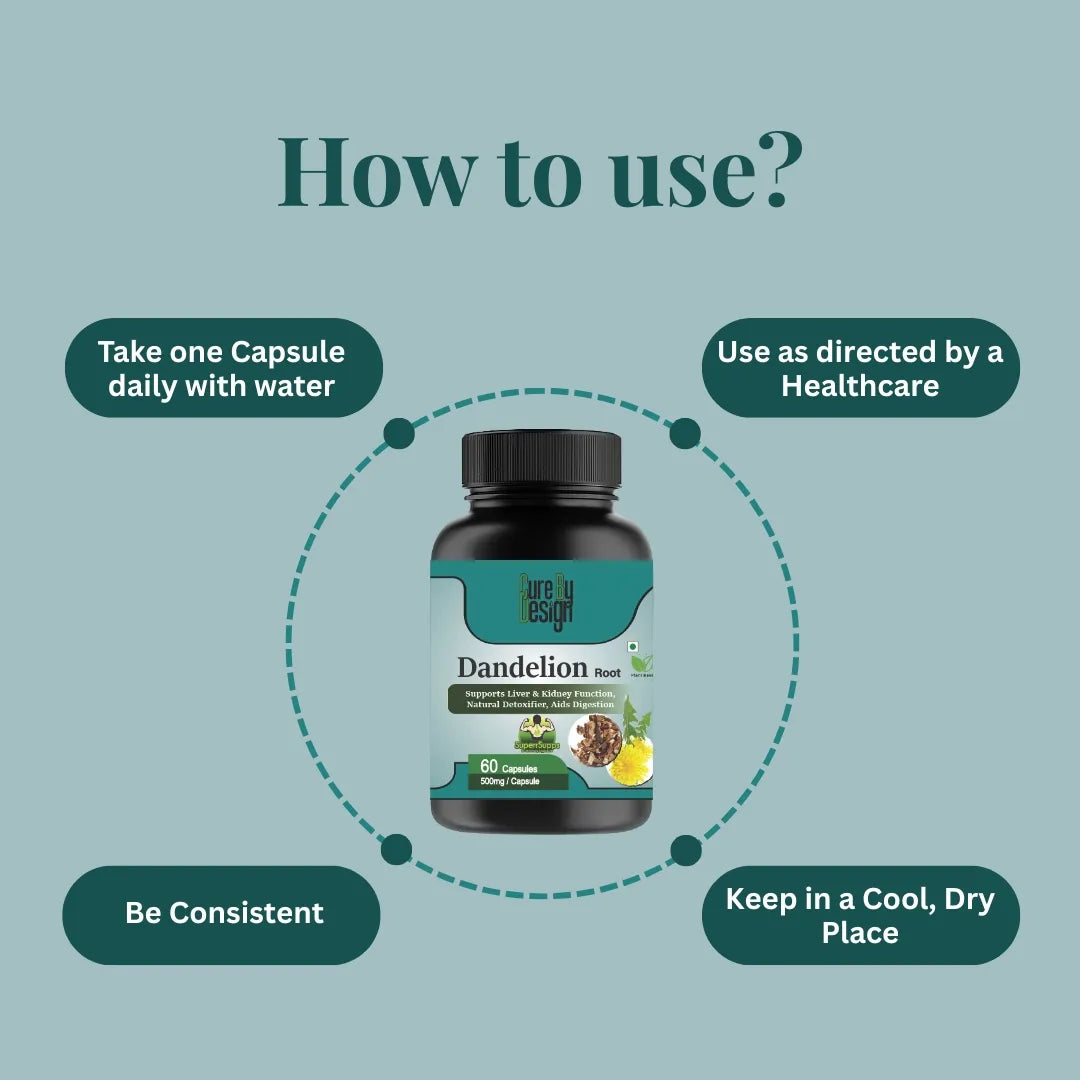 Bottle of Dandelion Root capsules with usage instructions on a light blue background