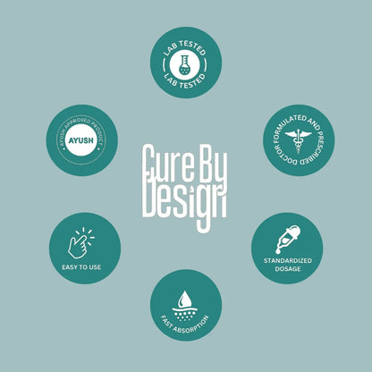 Cure By Design branding with various icons on a light blue background