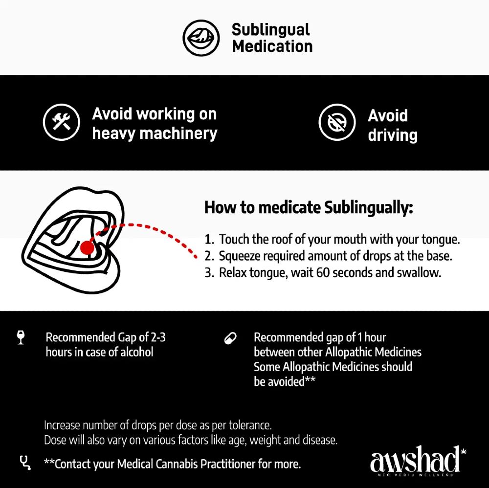 Infographic on CBD Oil sublingual medication usage instructions, warnings to avoid machinery and driving, with logo.