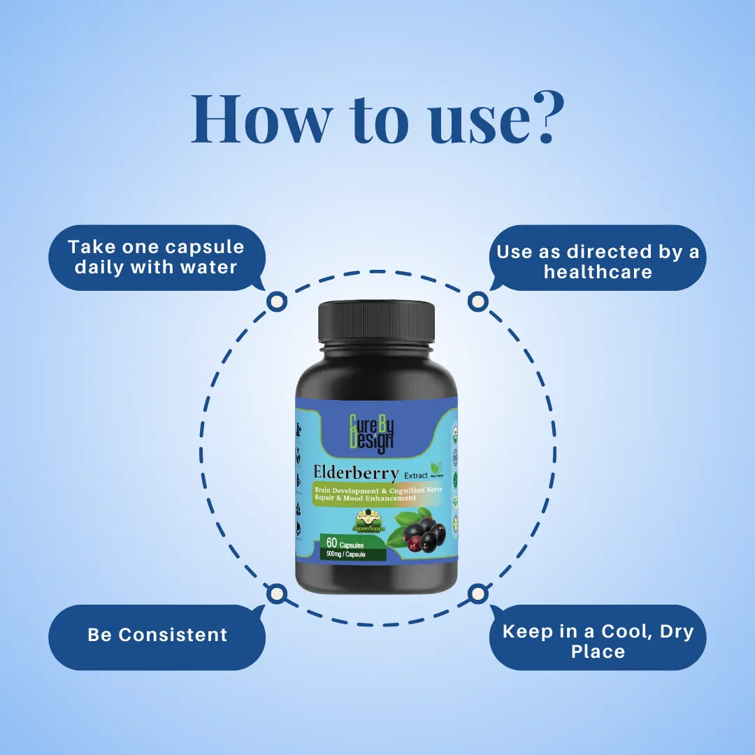 Cure By Design: Elderberry Mushroom Extract - 500mg | 60 Capsules bottle with usage instructions on a blue background