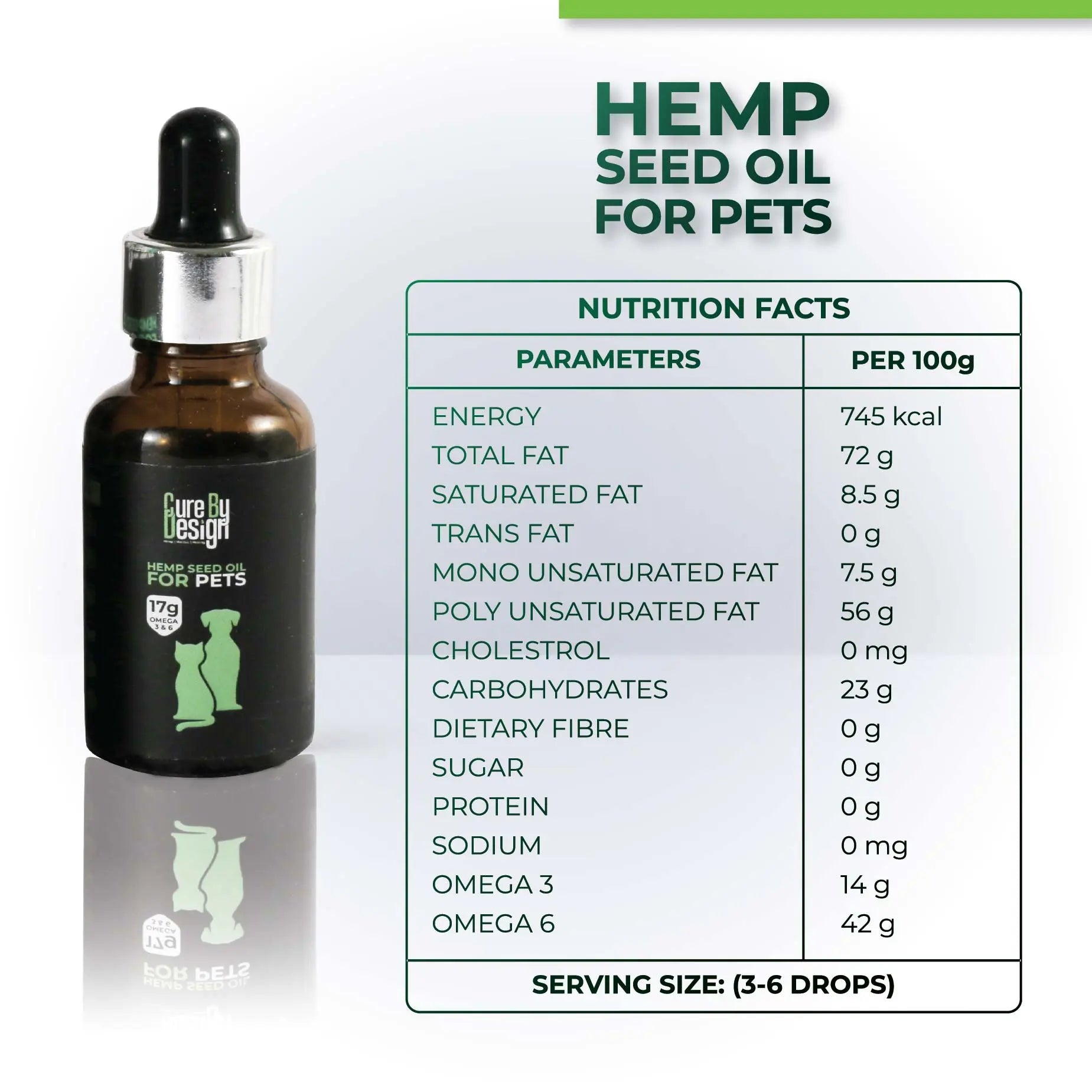 Hemp seed oil bottle for pets with nutrition facts label on a white background