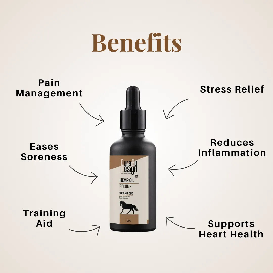 Cure By Design Hemp oil bottle with benefits listed on a beige background