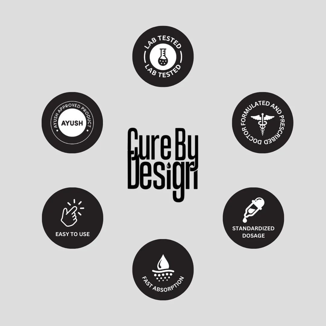 Collection of black circular icons with text on a gray background, featuring the brand 'Cure By Design'.