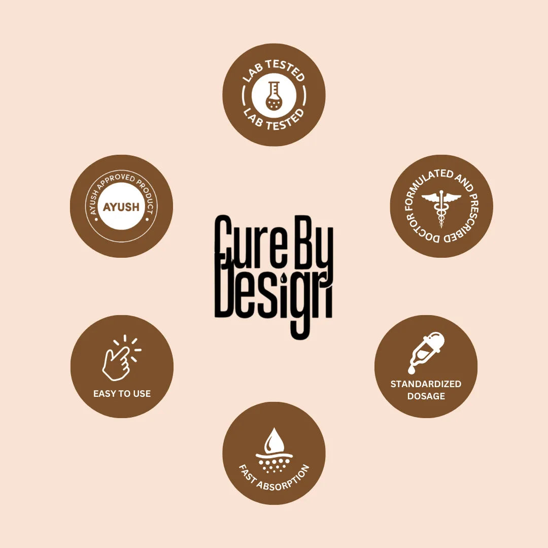 Cure By Design branding with various icons on a beige background