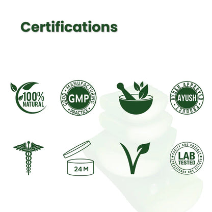 Certifications: 100% Natural, GMP, AYUSH, 24 Month Shelf Life, Lab Tested, and caduceus symbol, ensuring quality and safety for Ayurvedic skincare products.