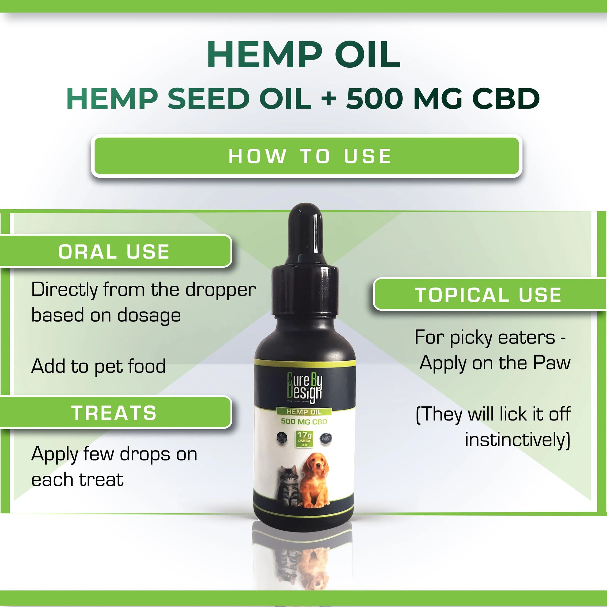 Pets Hemp oil product with usage instructions on a white background