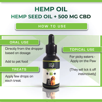 Pets Hemp oil product with usage instructions on a white background