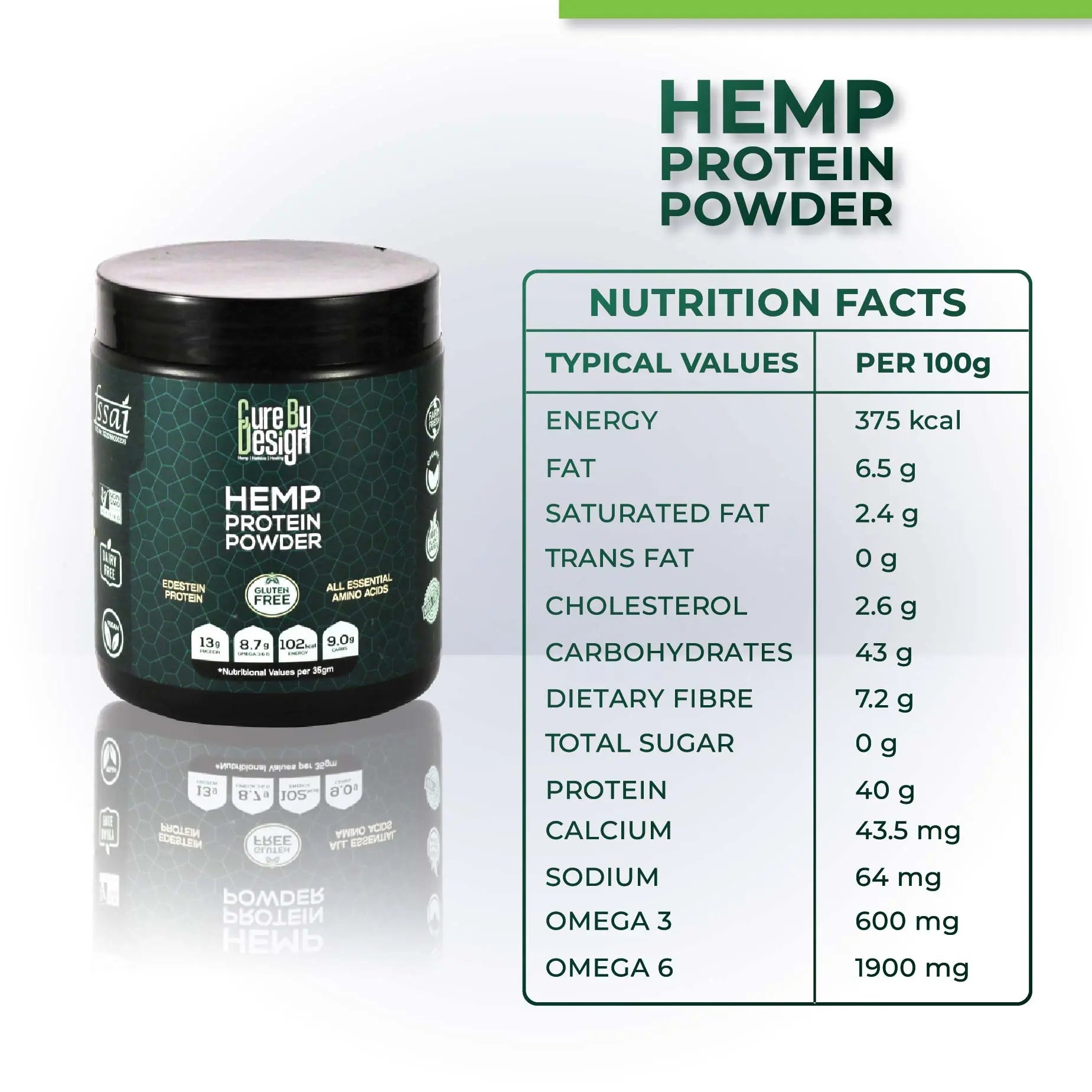 Hemp protein powder container with nutrition facts label on a white background